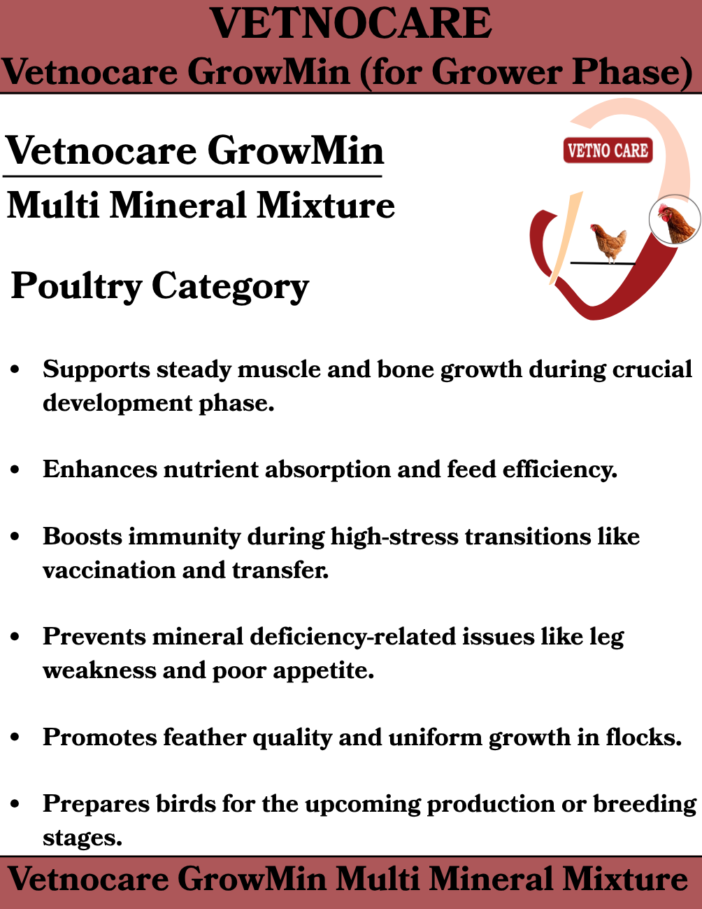 Vetnocare GrowMin