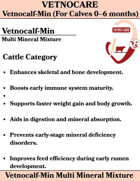 Vetnocalf-Min
