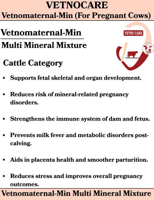 Vetnomaternal-Min